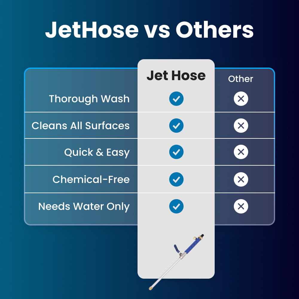 JetHose image